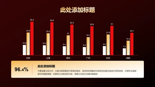 红色党政风党建主题通用PPT演示模板