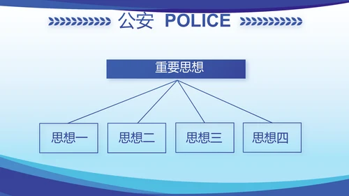 蓝色大气公安民警思想总结汇报动态PPT模板