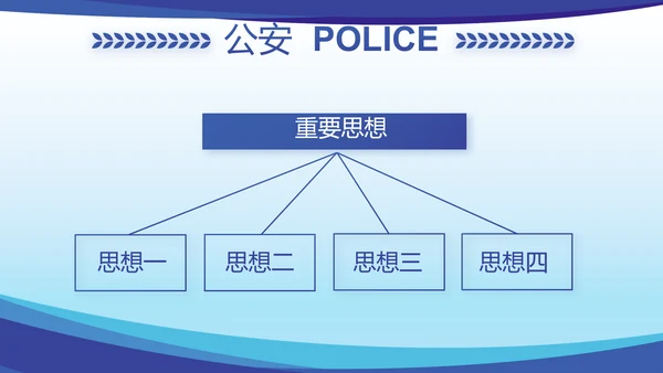 蓝色大气公安民警思想总结汇报动态PPT模板