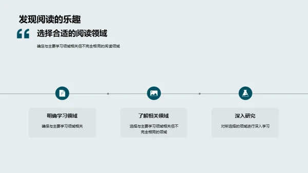 跨领域阅读探索