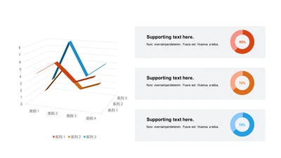扁平PPT折线图，环形图