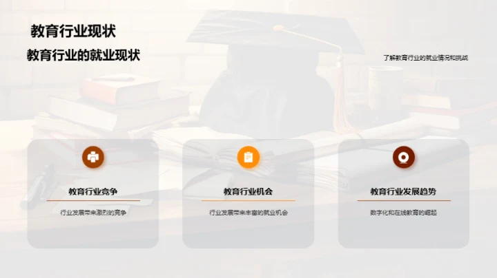 教育行业求职策略