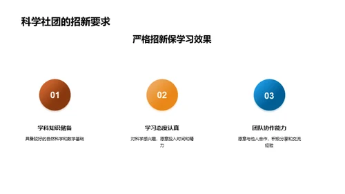 探索科学社团