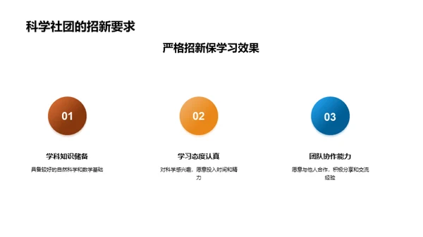 探索科学社团