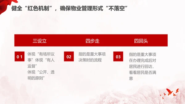党建引领红色物业党课PPT课件
