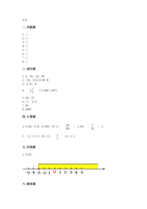 人教版六年级下册数学期末测试卷附答案（轻巧夺冠）.docx