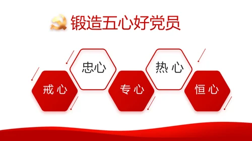 党建党支部工作总结汇报动态PPT党课