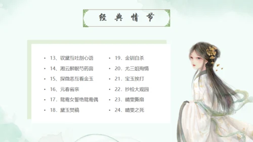 四大名著走进红楼梦通用PPT模板
