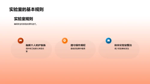 探索有机化学