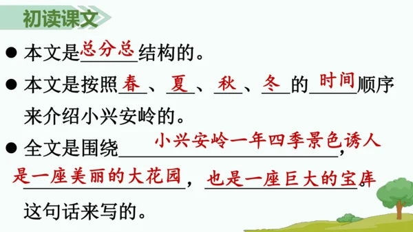 20.美丽的小兴安岭   课件