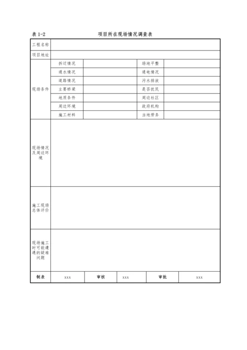 工程项目策划书模板.docx