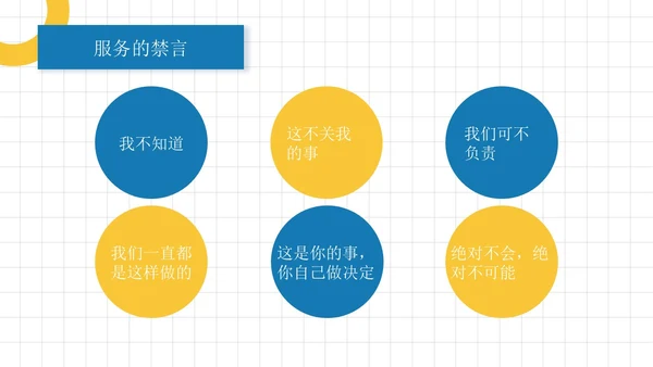 蓝黄色简约员工培训投诉处理培训PPT模板