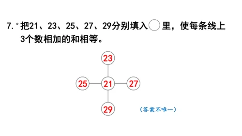 第五单元  100以内的笔算加、减法 整理和复习（课件）(共12张PPT)2024-2025学年人教