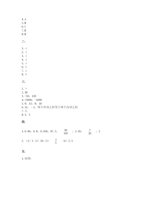 小学六年级数学摸底考试题含答案（满分必刷）.docx