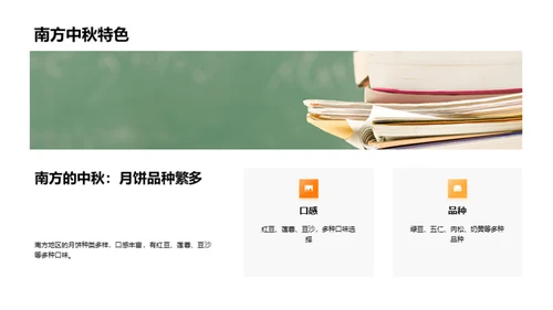 中秋文化解析