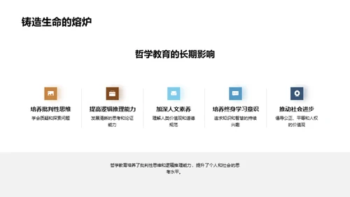 哲学的力量