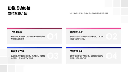 教学年度报告PPT模板