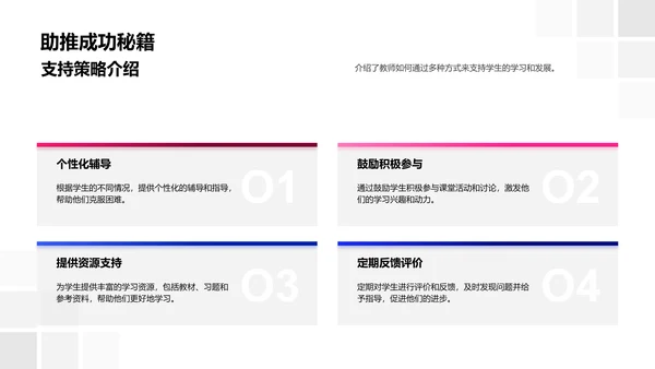 教学年度报告PPT模板