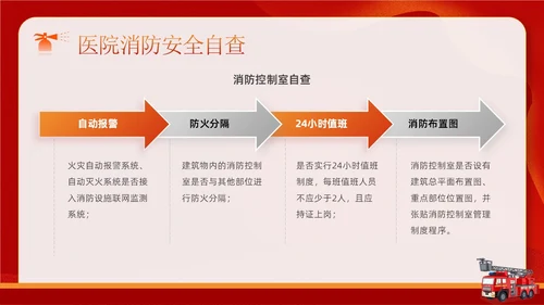 红色卡通企业医院消防安全培训学习警惕火灾消防日宣传PPT模板全国消防日