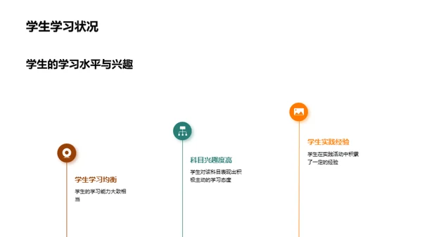 实践教学全方位解析