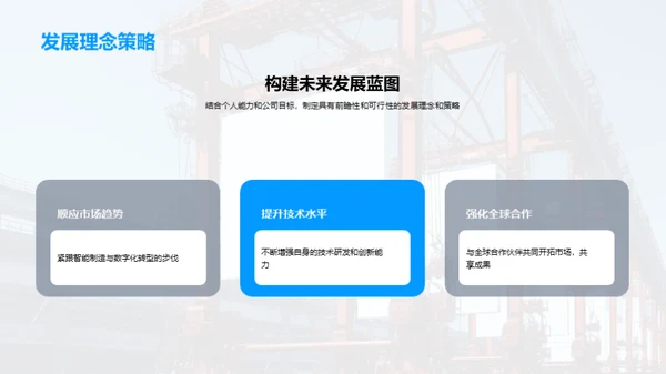 工业新篇章