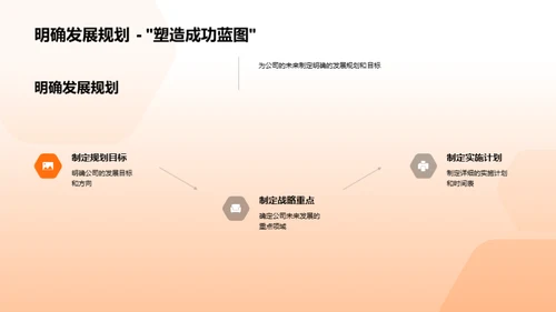 共筑未来，挑战与希望