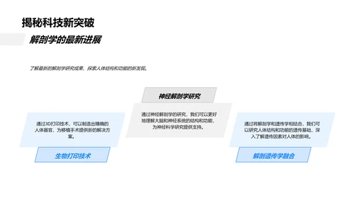 人体器官解剖讲座PPT模板