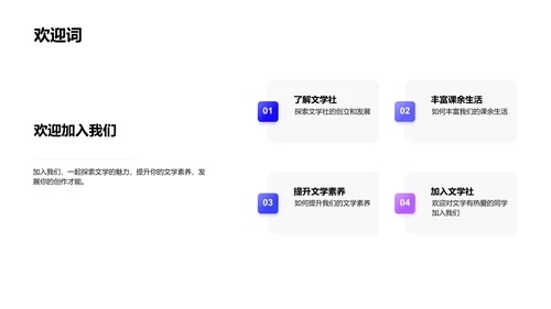 文学社招新详解PPT模板