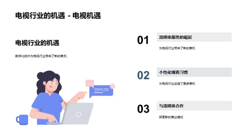 电视业数字化浪潮