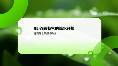 谷雨气象解析