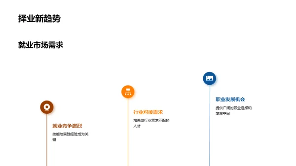 本科教育之精进路径