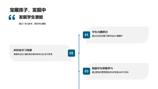 解析潜能，塑造未来