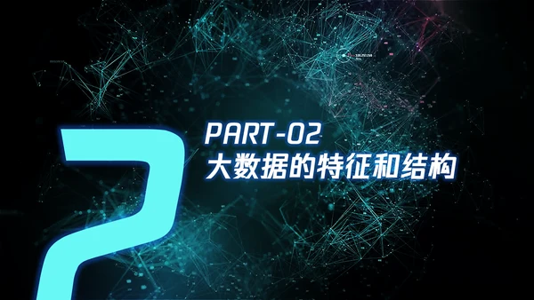 全球大数据数字产业PPT模板
