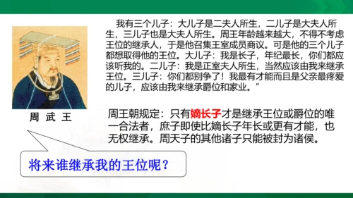 1.2.1早期国家与社会