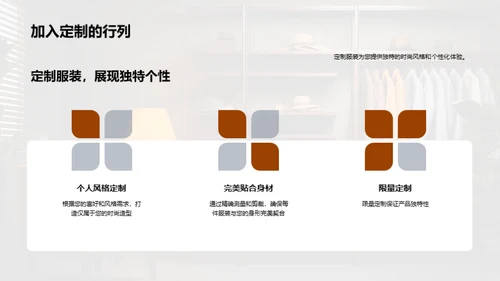 定制时尚的艺术