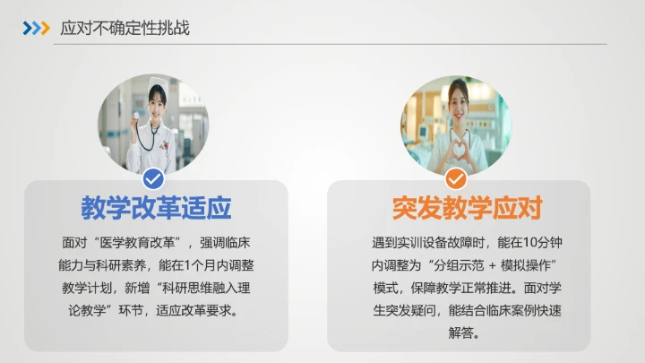 蓝色商务临床医学专业大学生求职个人能力综合展示职业生涯规划PPT模版