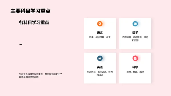 四年级学习总结报告PPT模板