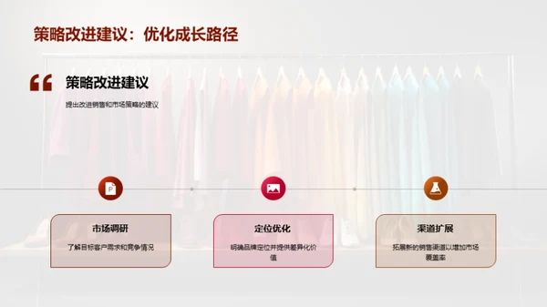 品牌年度商务透视