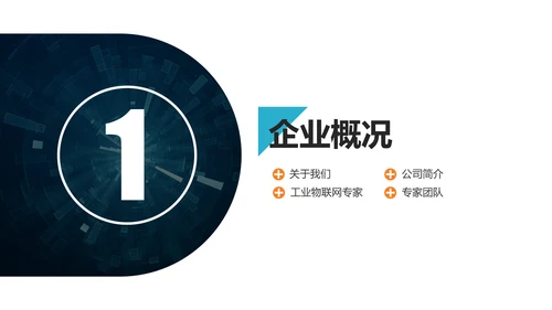 物联网智慧行业解决方案PPT模板