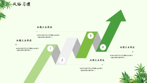 端午节习俗介绍主题班会通用PPT模板