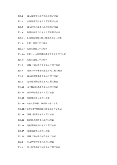 水利水电三检表格DOC136页.docx