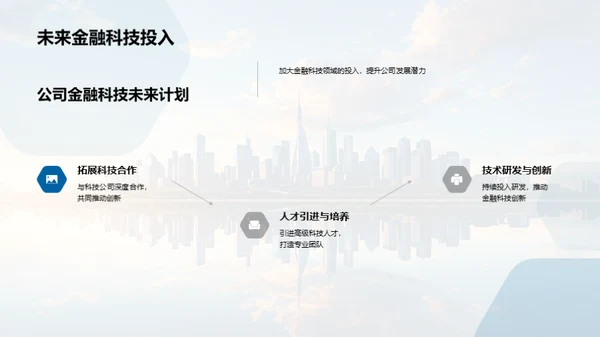 金融科技的未来路径