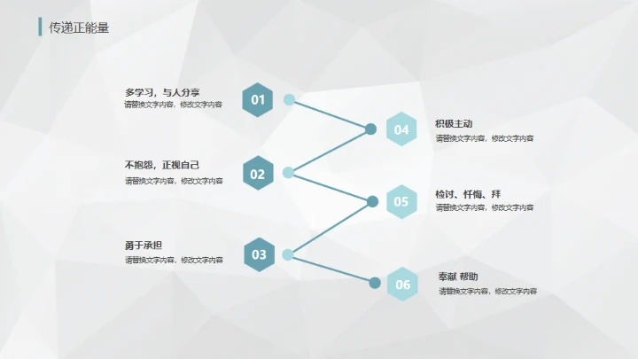 唤醒正能量-员工培训通用PPT模板