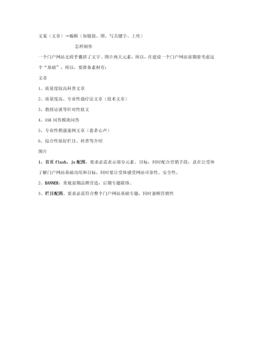 医疗网站SEO优化推广专项策划专业方案书.docx