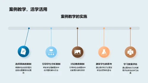 一年级健康教育改革