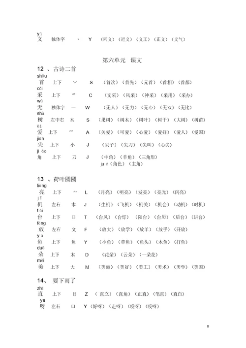 完整版新人教部编版一年级语文下册组词带拼音、部首、生字结构