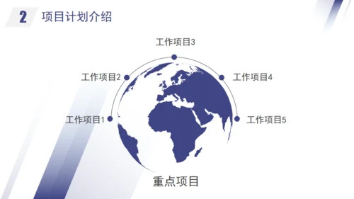 渐变几何风项目计划书通用PPT模板