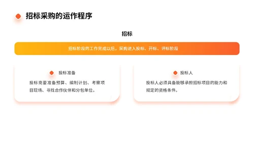 橙色商务实拍风招标采购员工培训PPT