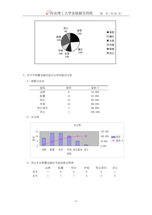 个人电脑市场调查报告.docx