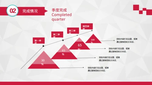年终总结-新年新计划企业简介通用PPT模板